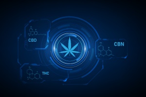 Technology Cannabis covered with cannabis insurance